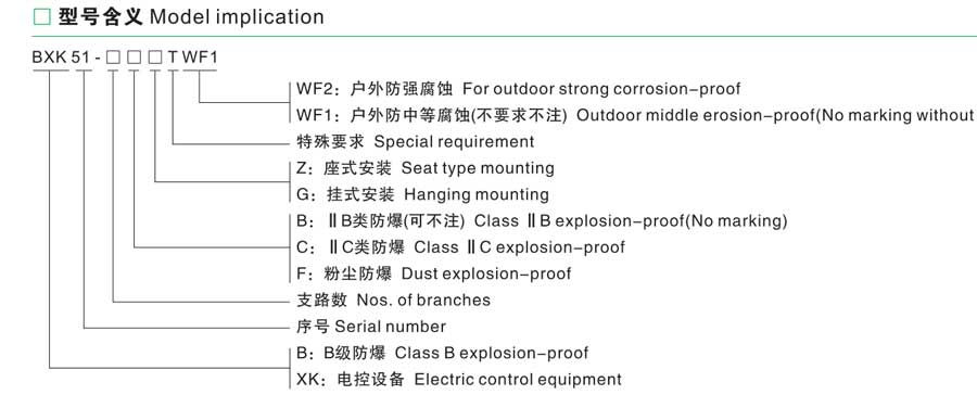BXM防爆控制箱型号